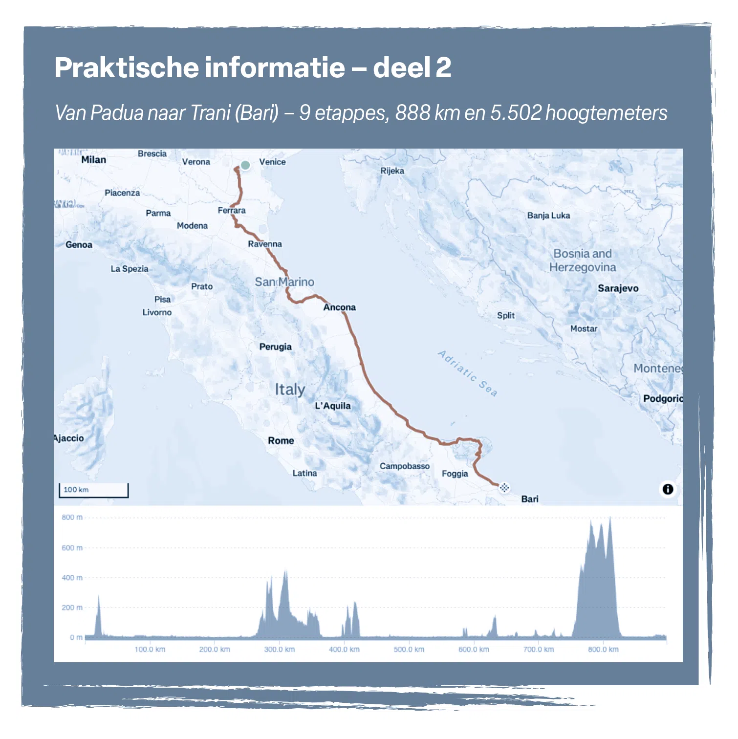 Praktische informatie - deel 2